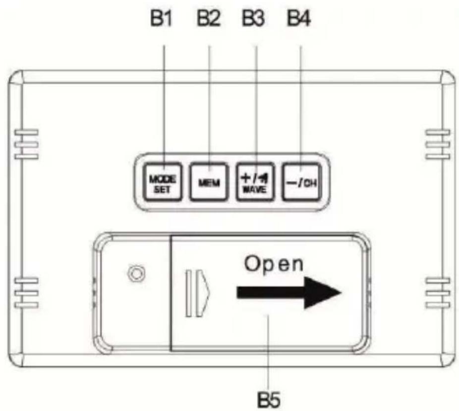 TECHNOLINE WS 9255 - 2
