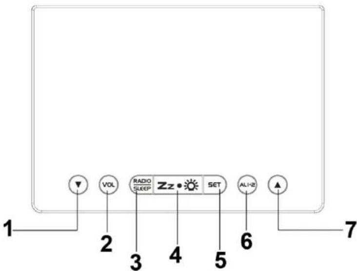 TECHNOLINE WT 488 - Obbligo di avviso secondo la legge sulle dispositivi elettrici - 2