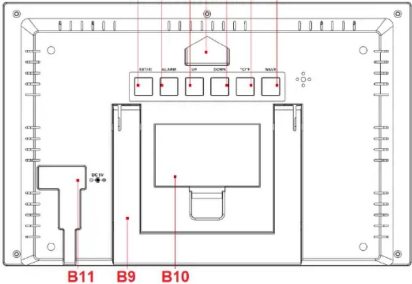 TECHNOLINE WS 8017 - Funktionen: - 3