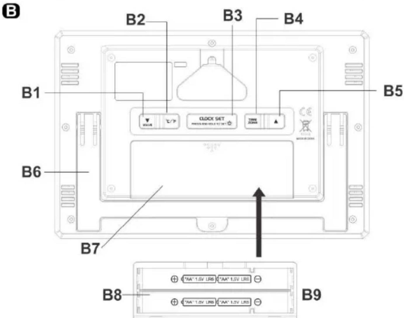 TECHNOLINE WS 8019 - 2