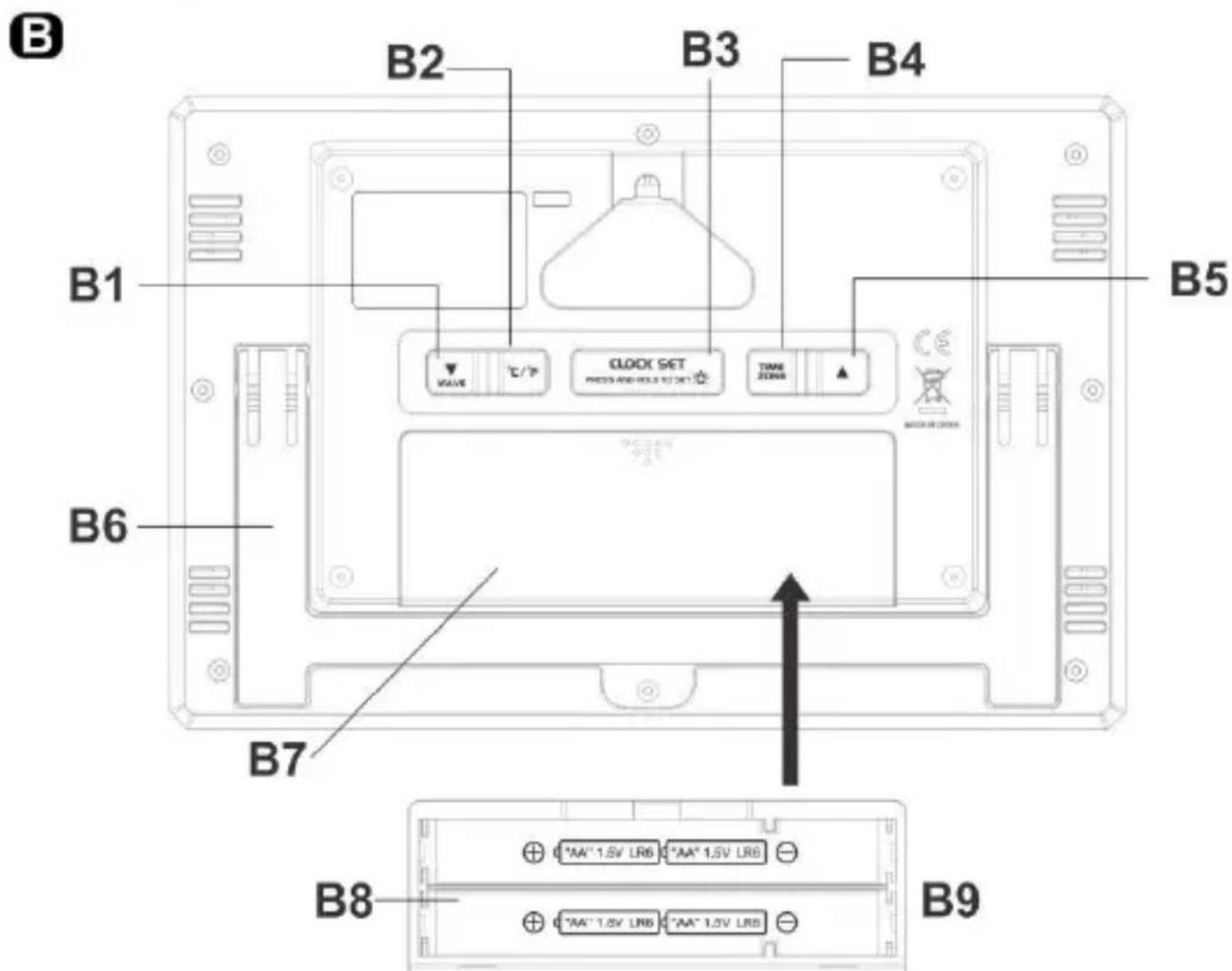 TECHNOLINE WS 8019 - Orologio da muro cono orario radiocontrollato e temperatura - 2