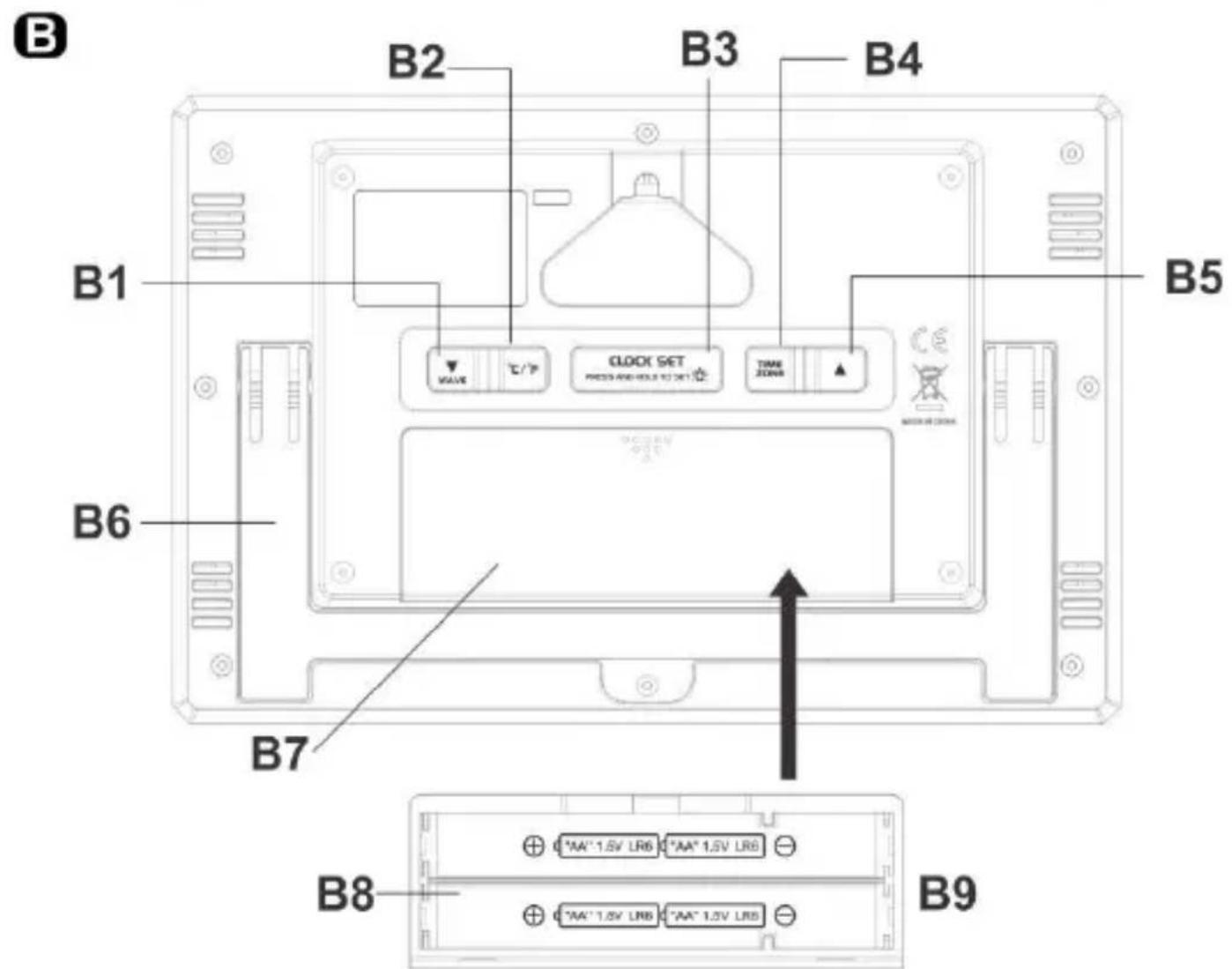 TECHNOLINE WS 8019 - Wandklok met radiogestuurdeijd en temperatuur - 2