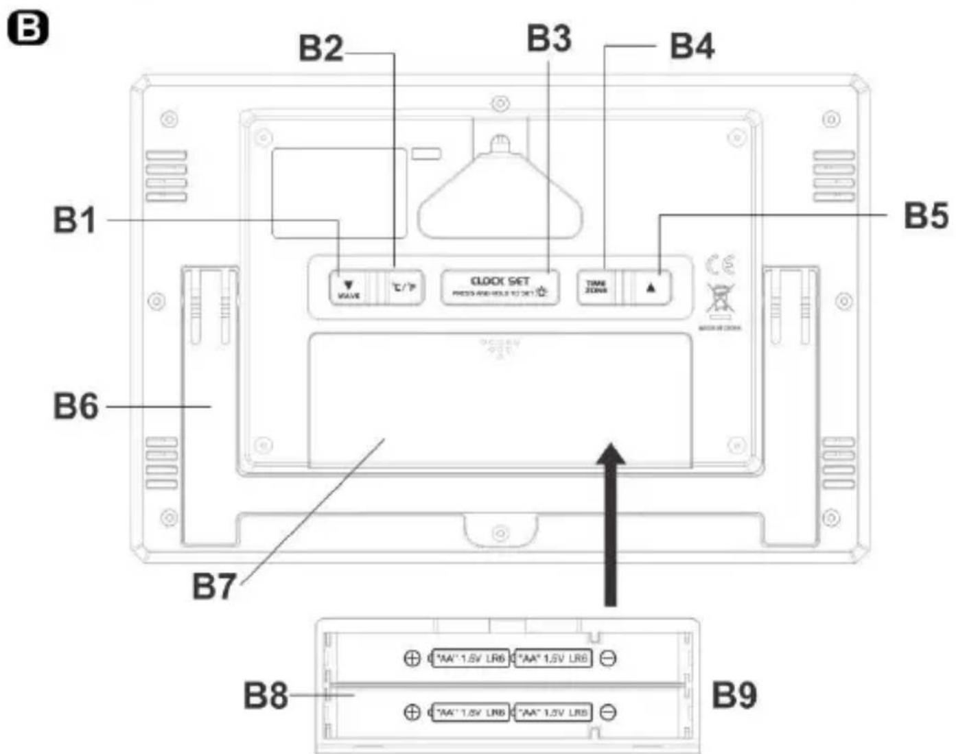 TECHNOLINE WS 8019 - Reloj de pared con hora y temperatura controladas por radio - 2