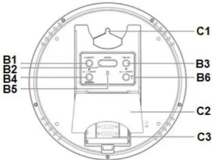 TECHNOLINE WS 8038 - 2