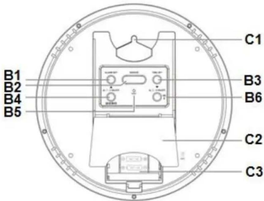 TECHNOLINE WS 8038 - Funktionen - 2
