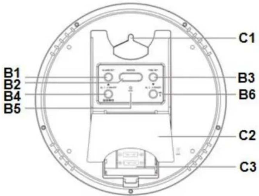 TECHNOLINE WS 8038 - Funzioni - 2