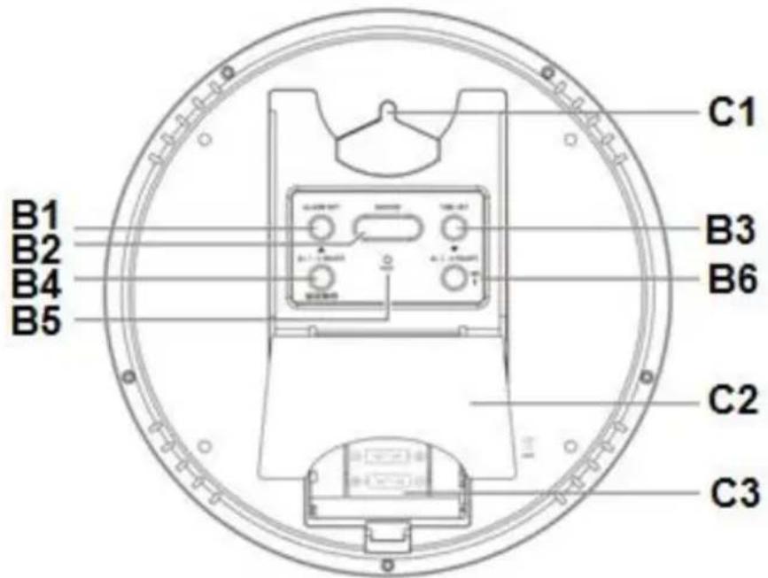 TECHNOLINE WS 8038 - Functions - 2