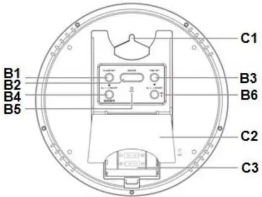 TECHNOLINE WS 8038 - Functies - 2