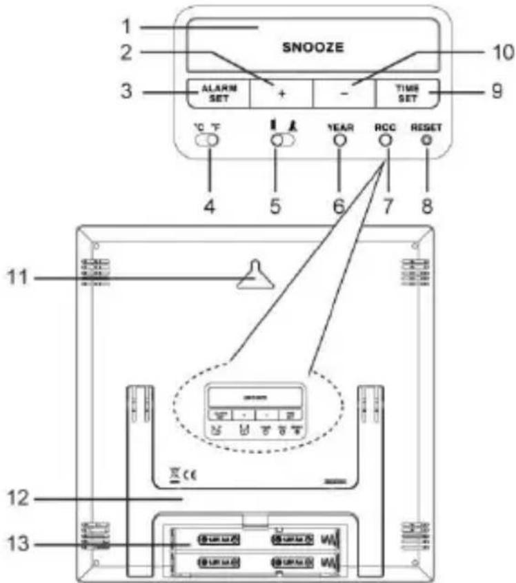 TECHNOLINE WS 8015 - WS 8015 HODINY RIZENE RADiem S UKAZATELEM TEPLOTY A VLHKOSTI - 1