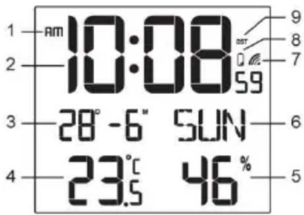 TECHNOLINE WS 8015 - PANTALLA Modo de hora normal - 1