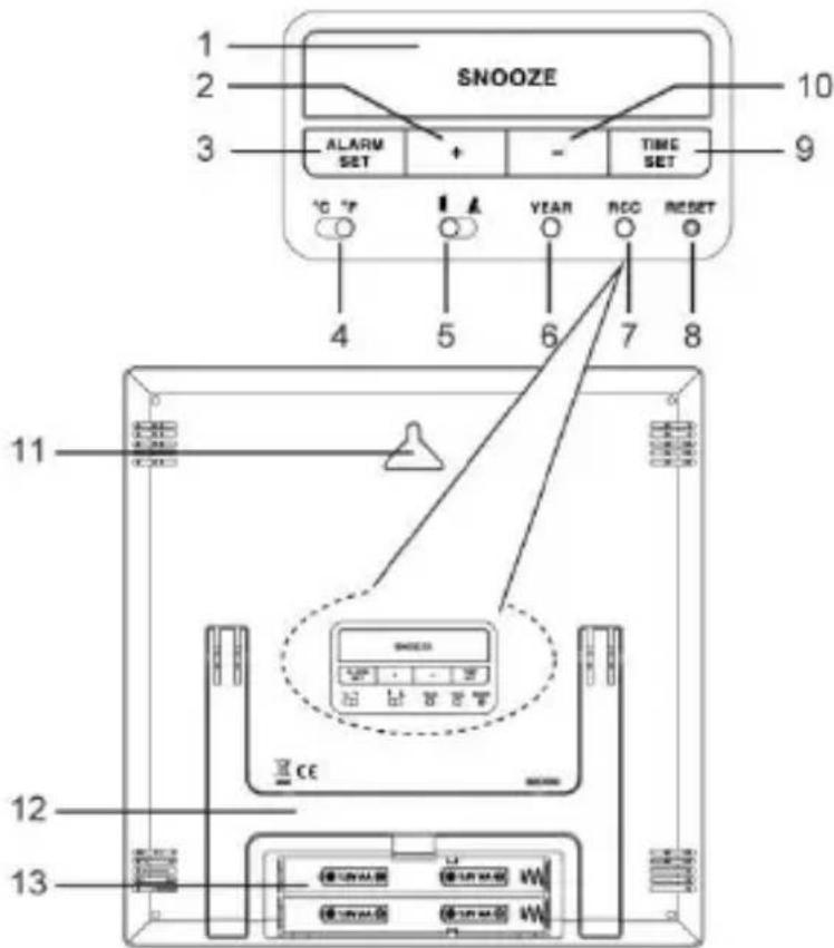 TECHNOLINE WS 8015 - PRODUCTOVERZICH - 1