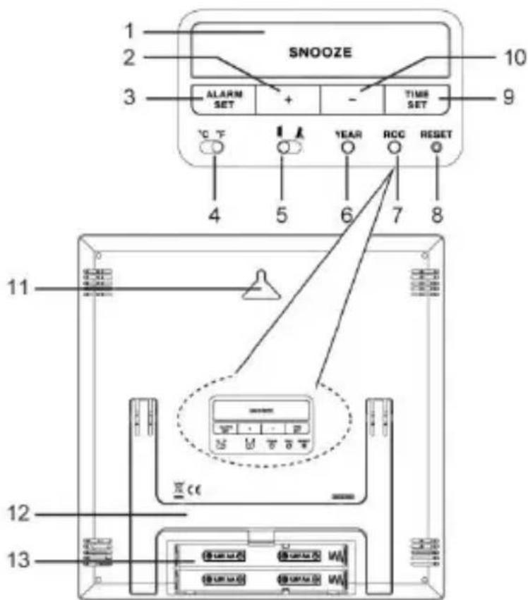 TECHNOLINE WS 8015 - WS 8015 HORLOGE RADIOCOMMANDÉE AVEC INDICATEURS DE TEMPERATURE ET D'HUMIDITÉ - 1