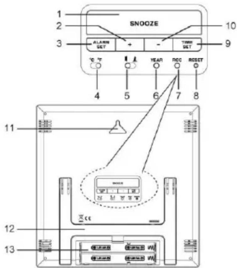 TECHNOLINE WS 8015 - PRODUCT OVERVIEW - 1