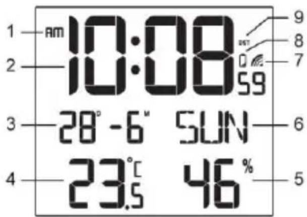 TECHNOLINE WS 8015 - Normal time mode - 1