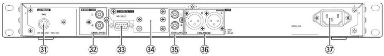 Monacor CD400UDAB - Pannello posteriore - 1