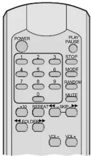 Monacor MXT52 MP3 - Audiospieler - 1
