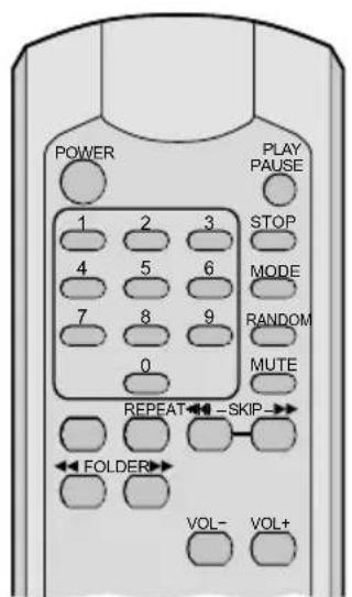 Monacor MXT52 MP3 - Specifications - 1