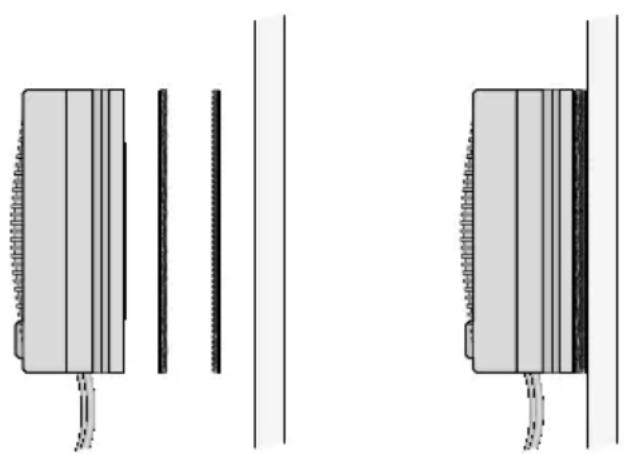 Monacor ICM20H - Mounting by glueing - 1