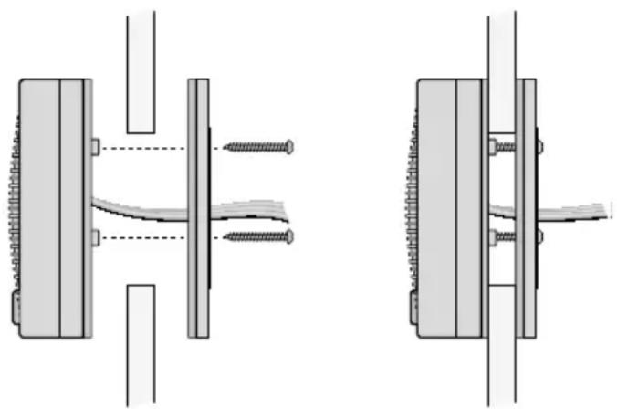 Monacor ICM20H - Mounting by screwing - 1