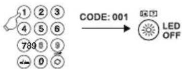 THOMSON ROC1128SON - ListăCODE: - 2