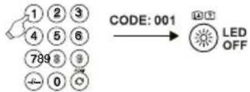 THOMSON ROC1128SON - ListedesCODES: - 2