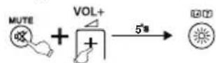 THOMSON ROC1128SON - 7.2InaktiveringavSIMPLEMode - 1