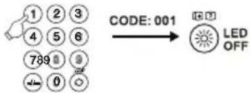THOMSON ROC1128SON - Kodlista: - 2