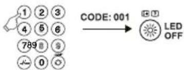 THOMSON ROC1128SON - KOODI-lista: - 2