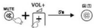 THOMSON ROC1128SON - 6.4.2Borradodetodaslasfunciones transferidas - 1