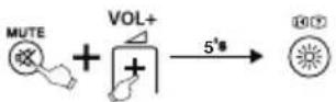 THOMSON ROC1128SON - Wissenvaneenaangeleerdefunctie - 1