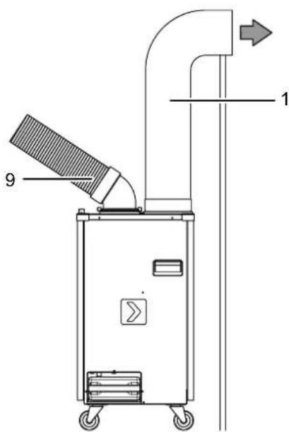 TROTEC PT 2700 SP - Remarque - 1