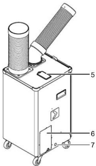TROTEC PT 2700 SP - Représentation de l'appareil - 2
