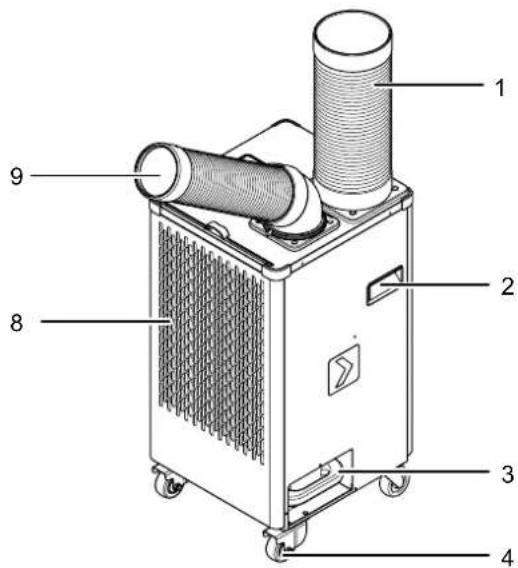 TROTEC PT 2700 SP - Représentation de l'appareil - 1