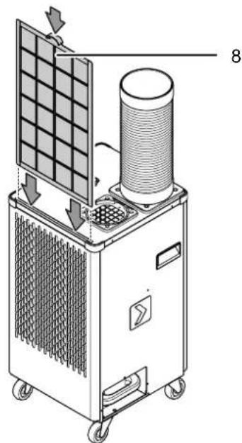 TROTEC PT 2700 SP - Remarque - 1