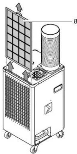 TROTEC PT 2700 SP - Avertissement - 1