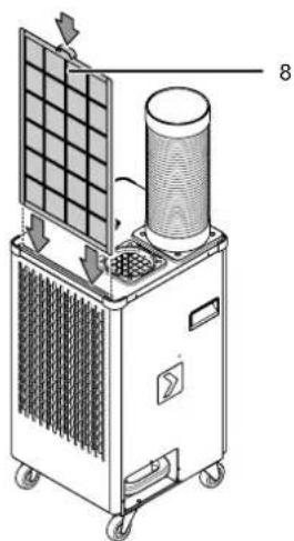 TROTEC PT 2700 SP - Avertissement - 2