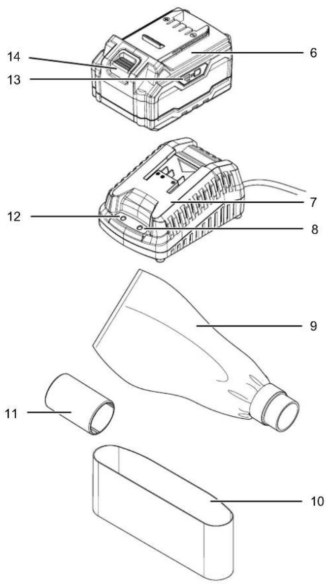 TROTEC PBSS 1020V - Description de l'appareil - 3