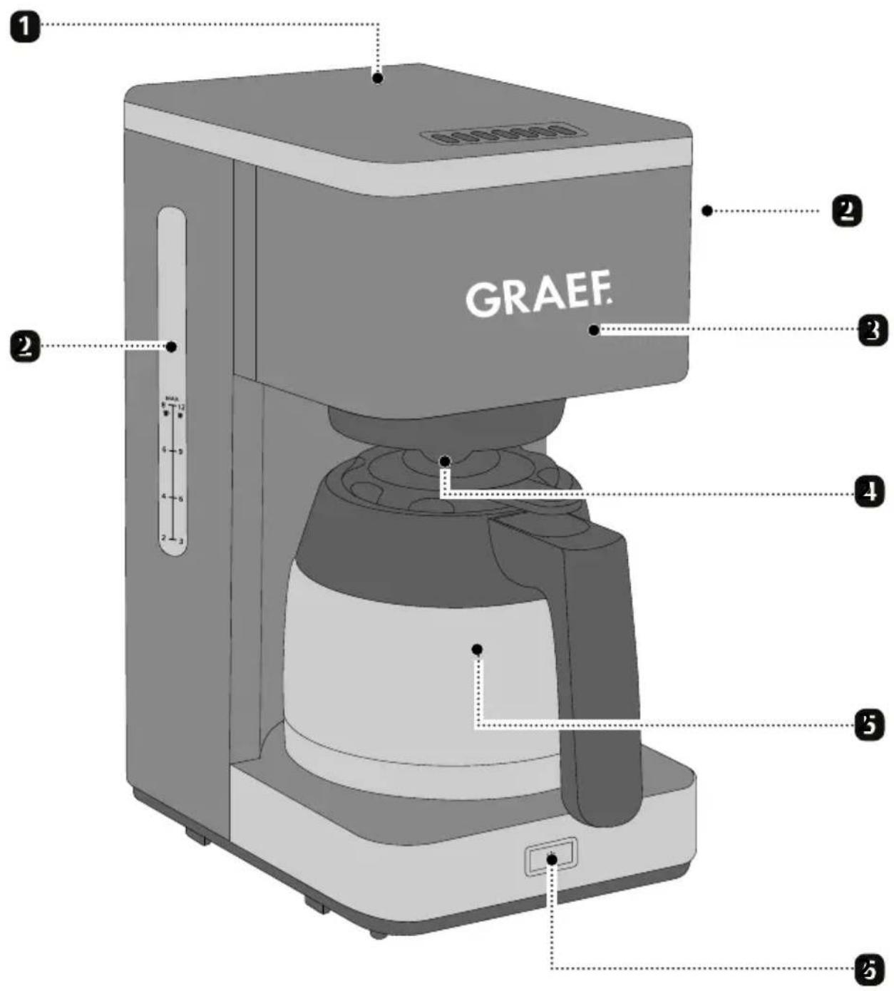 GRAEF FK412EU - ATTENTION - 1