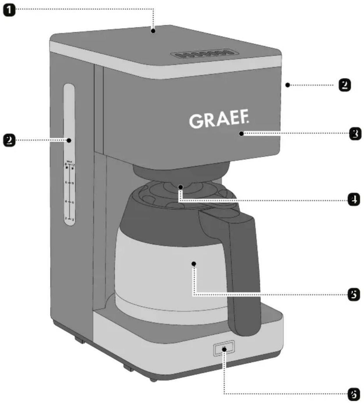 GRAEF FK412EU - VORSICHT - 1