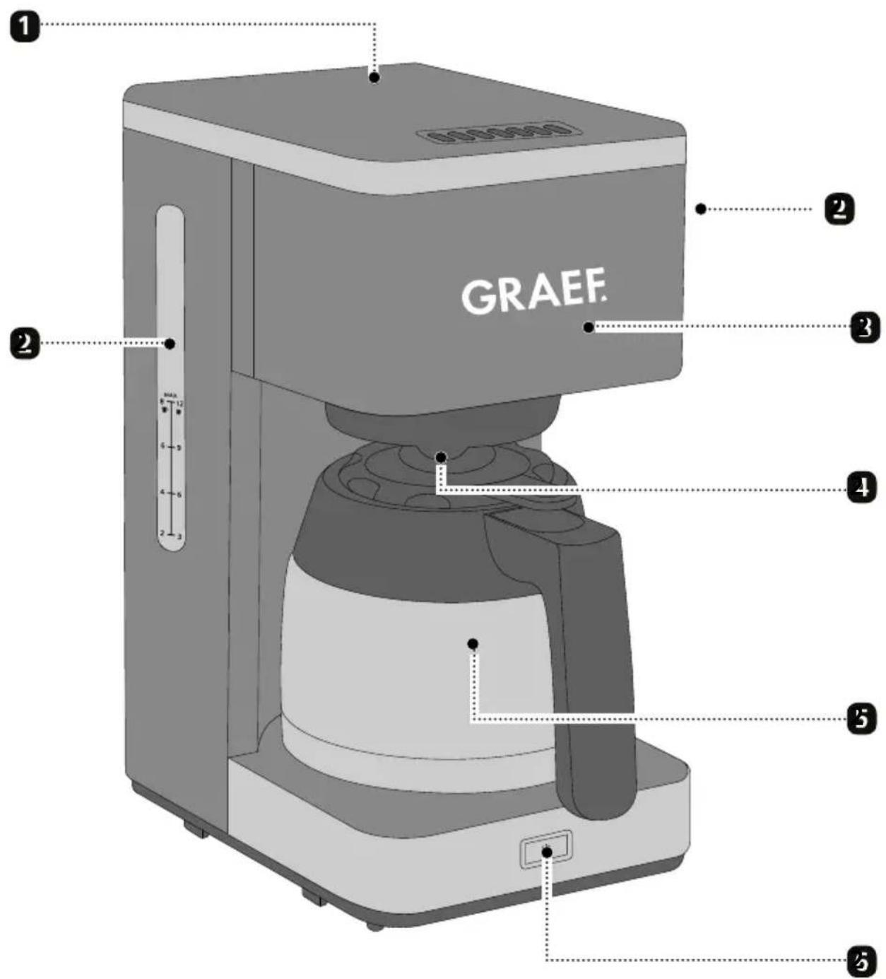 GRAEF FK412EU - VOORZICHTIG - 1
