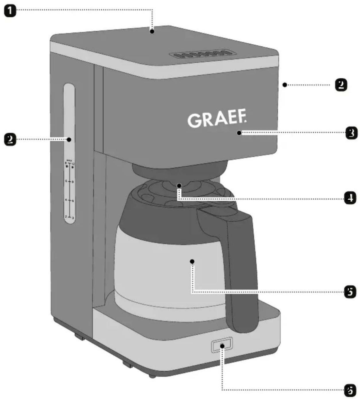 GRAEF FK412EU - FORSIGTIG - 1