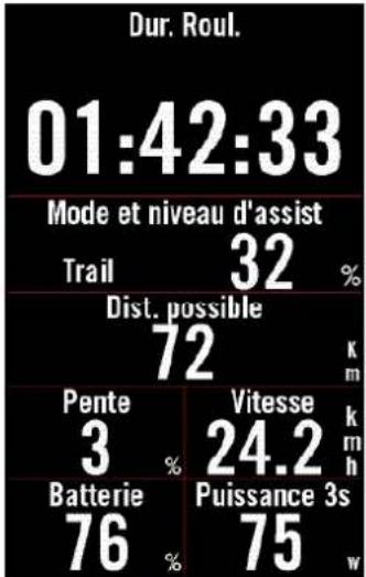 Bryton Rider S800 - Utilisation d'un vélo électrique - 1