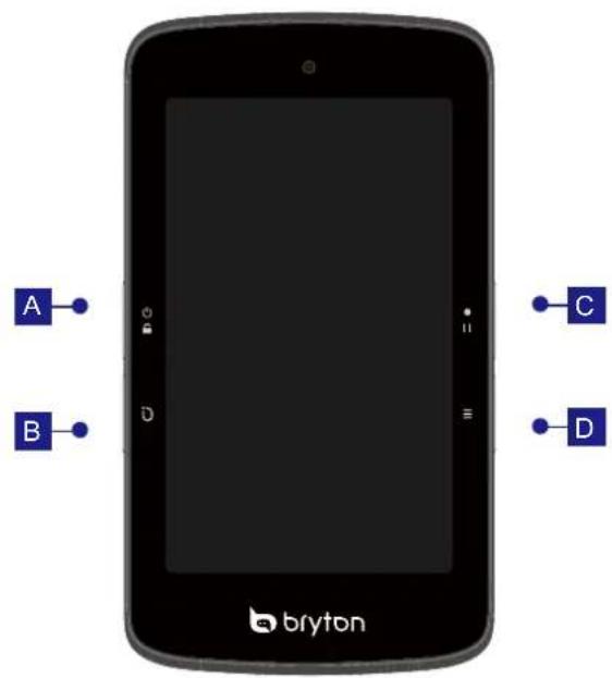 Bryton Rider S800 - Fonctions principales du Rider S800 - 1
