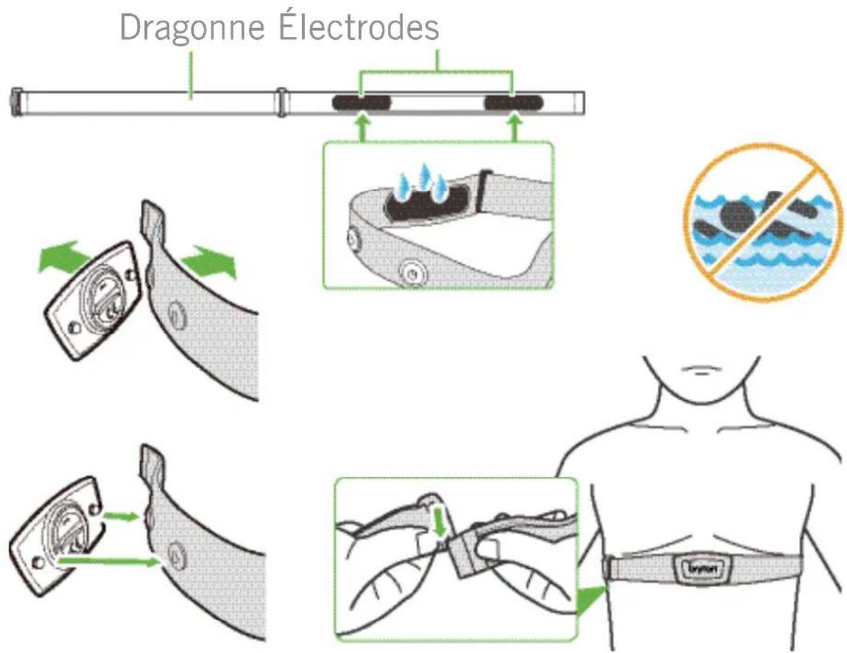 Bryton Rider S800 - Installation de la sangle de fréquence cardiaque (Optionnelle) - 1