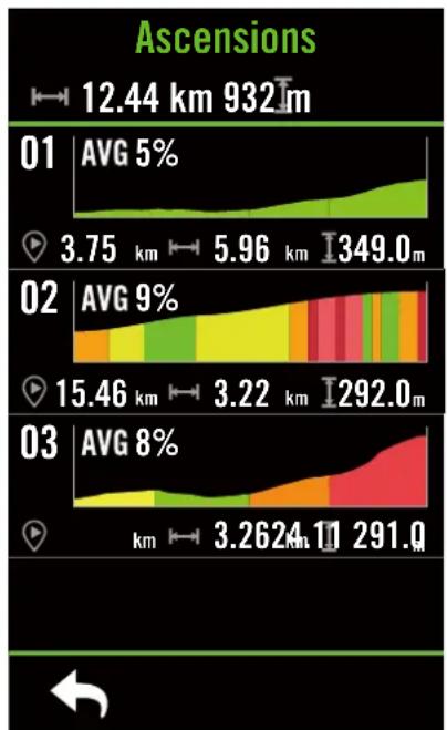Bryton Rider S800 - Climb Challenge - 4