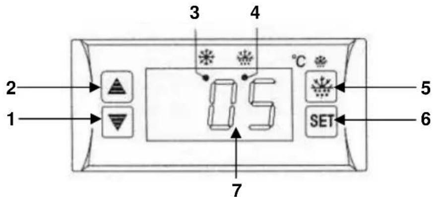 BARTSCHER 700211G - Digitale temperatuurregelaar - 1