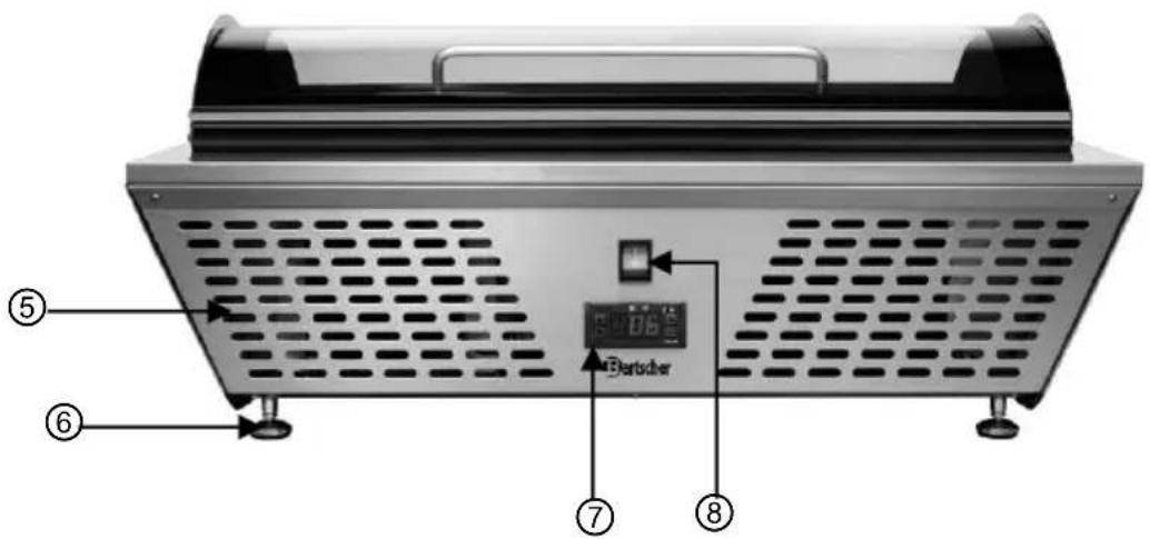 Bartscher ⑤ ⑥ ⑦ ⑧