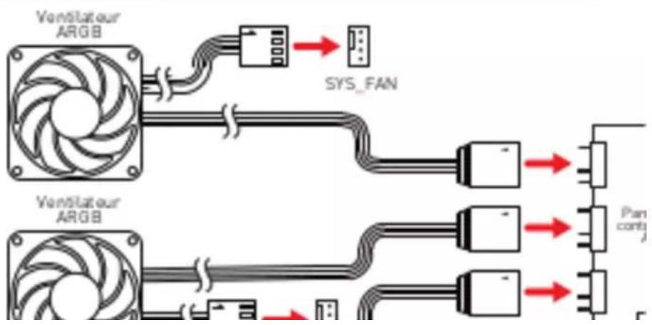 MSI MAG Force 110R - Description du contrôle de l'interrupteur LED: - 1