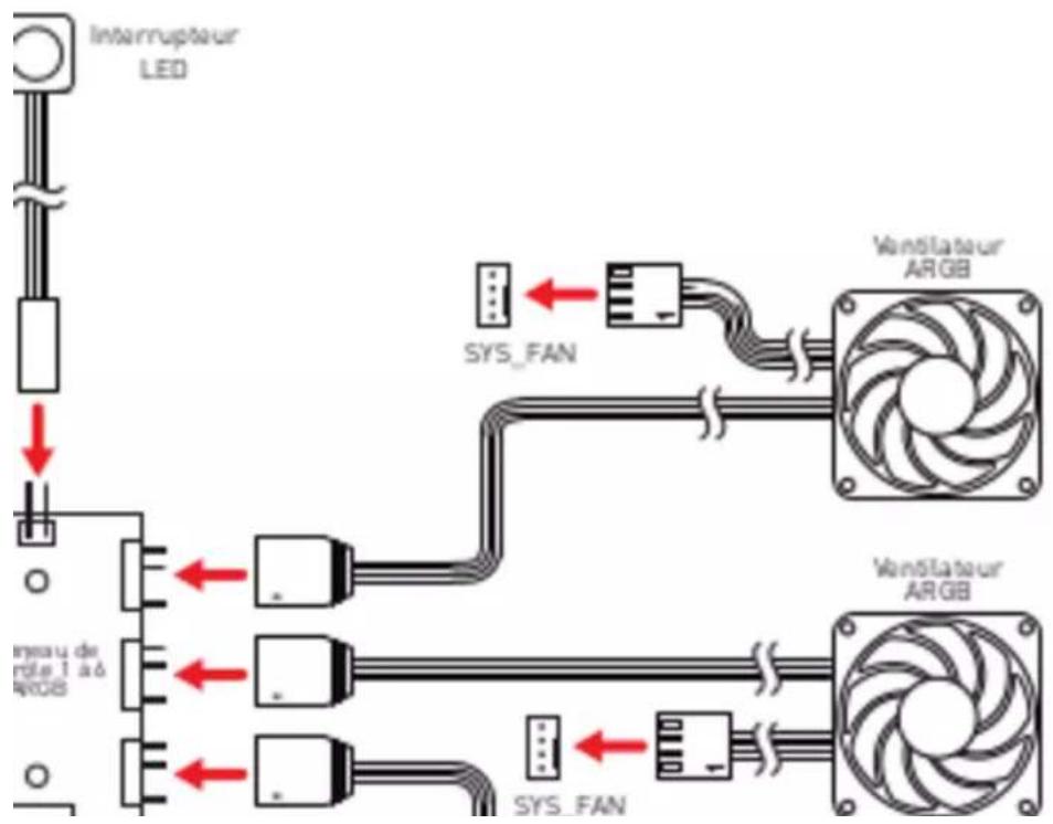 MSI MAG Force 110R - Description du contrôle de l'interrupteur LED: - 2