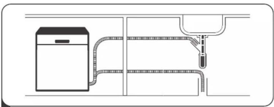 Glem Gas GDI6250 - Guide Rapide - 1